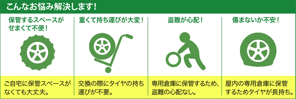 福井タイヤ商会 こんなお悩み解決します。