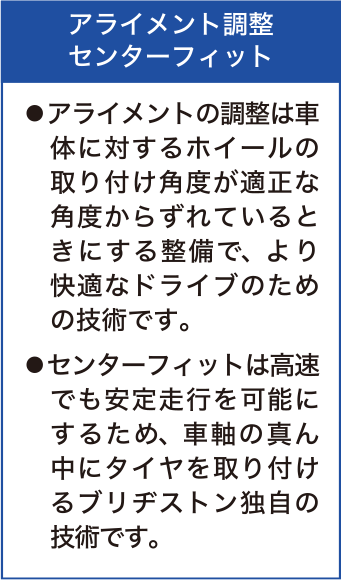 アライメント調整・センターフィット