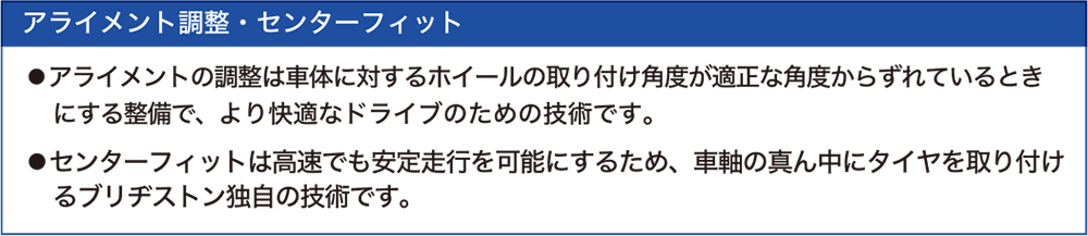 アライメント調整・センターフィット