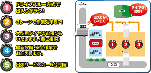 飾磨港営業所5つのメリット